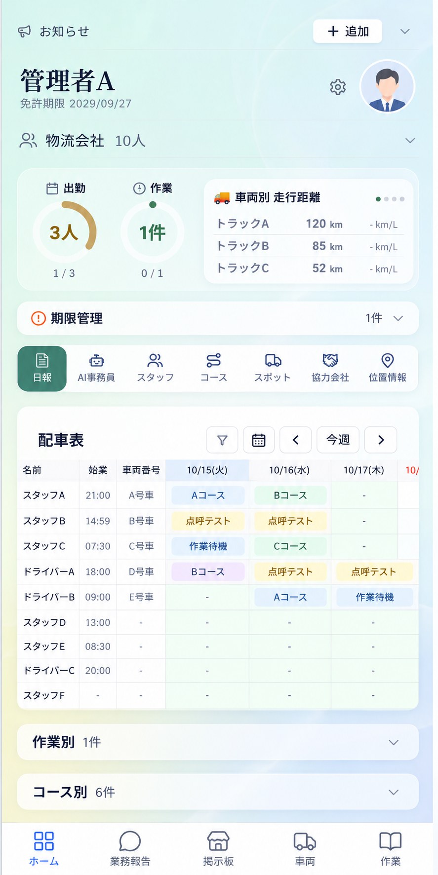 スタッフとコースを管理する配車ダッシュボード