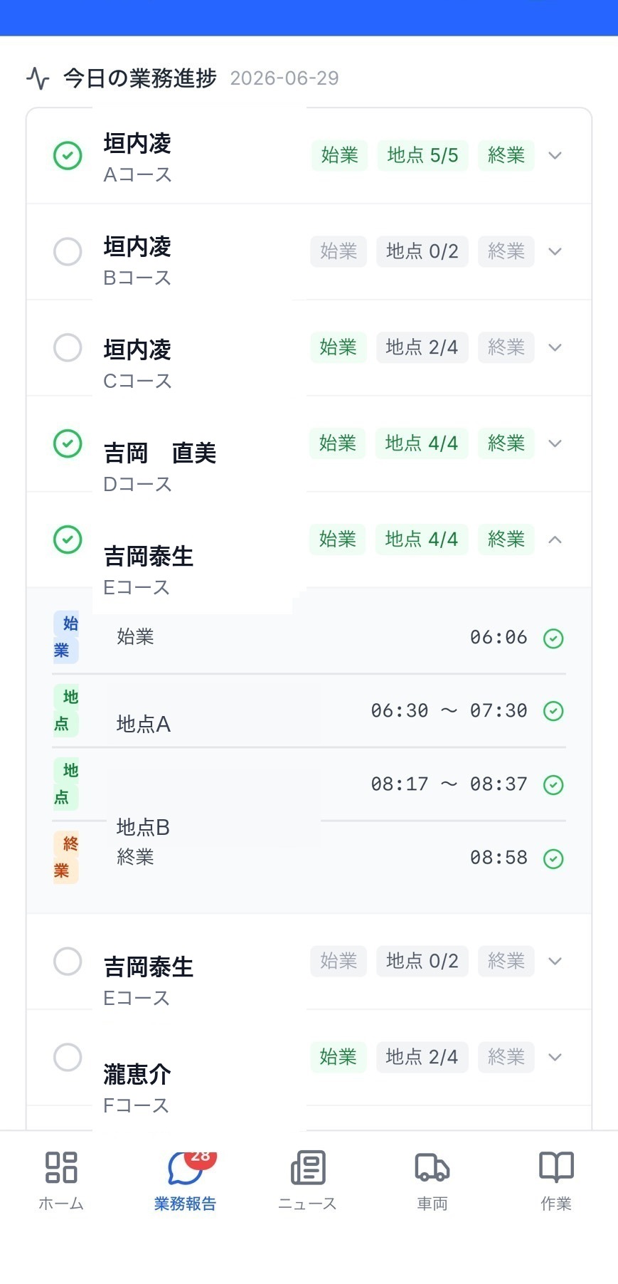 今日の業務進捗を確認する画面